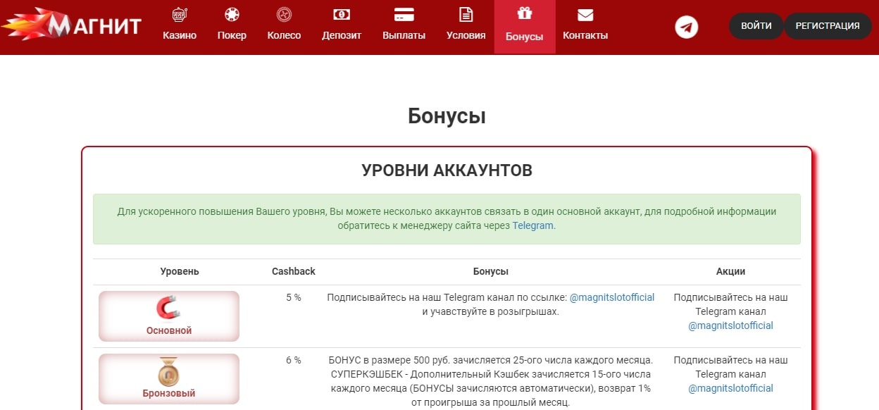 бонусная программа казино